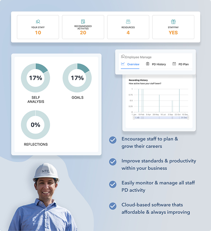PD able Employers