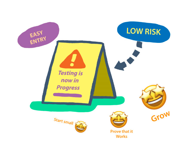 Run a Pilot CPD System