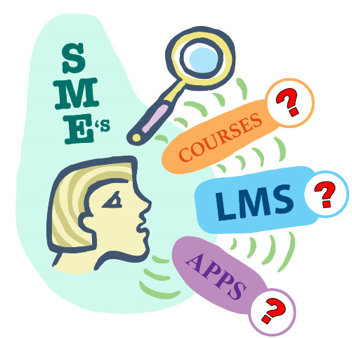 SME Search for Professional Development