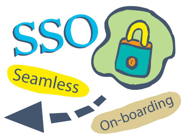 SSO supported by PD able