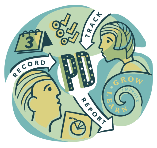 Find Professional Development systems that will help your career grow!